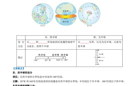 专题01地球和地球仪（背记帮）-备战2024年中考地理一轮复习考点帮（全国通用）（挖空版）_7地理中考复习_2024年中考复习资料_一轮复习资料_配套背记资料（挖空版）