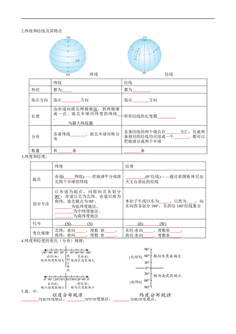 专题01地球和地球仪（背记帮）-备战2024年中考地理一轮复习考点帮（全国通用）（挖空版）_7地理中考复习_2024年中考复习资料_一轮复习资料_配套背记资料（挖空版）