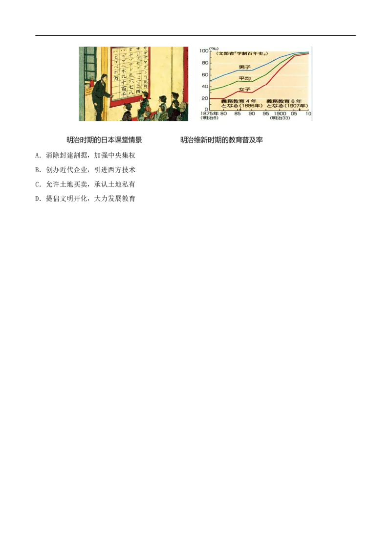 专题04殖民地人民的反抗与资本主义制度的扩展（测试）（原卷版）_8历史中考复习_2023年中考复习资料_一轮复习_2023中考历史一轮复习学历案+教学设计+课件+测试+背诵清单(部编版)-----