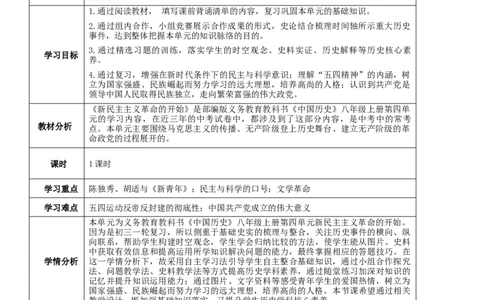 专题04新民主主义革命的开始（教学设计）-2020年中考历史一轮复习学历案+课件+教学设计+测试+背诵清单（部编版）_8历史中考复习_2023年中考复习资料_一轮复习
