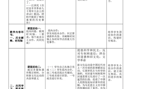 专题04新民主主义革命的开始（教学设计）-2020年中考历史一轮复习学历案+课件+教学设计+测试+背诵清单（部编版）_8历史中考复习_2023年中考复习资料_一轮复习