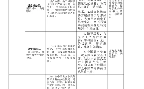 专题04新民主主义革命的开始（教学设计）-2020年中考历史一轮复习学历案+课件+教学设计+测试+背诵清单（部编版）_8历史中考复习_2023年中考复习资料_一轮复习