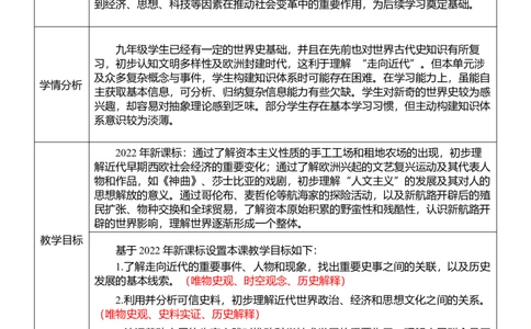 26走向近代（教案）_8历史中考复习_2026年中考复习（更新中）_2026中考历史一轮复习课件+教案+单元测试卷_教案