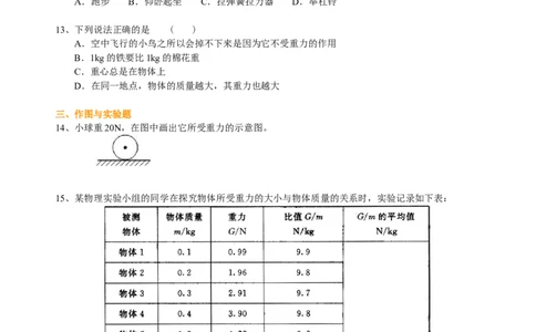 重力（基础）巩固练习_初物_1初中物理_4初二物理人教版知识导学
