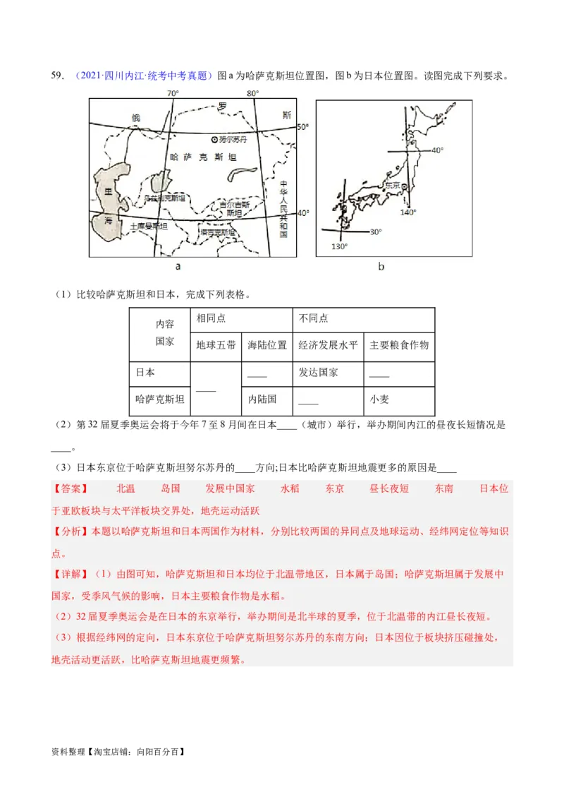 专题07亚洲（解析版）_7地理中考复习_2024年中考复习资料_专项复习资料_完三年（2021-2023）中考地理真题分项汇编（全国通用）_解析版