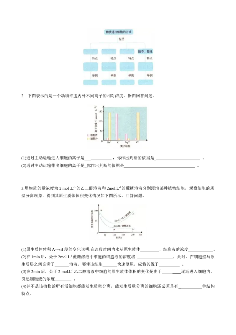 第四章细胞的物质输入和输出-查漏补缺2023年高考生物一轮复习教材必背细节与旁栏思考梳理汇总（新教材）（填空版）_新高考复习资料_2023年新高考复习资料_一轮复习