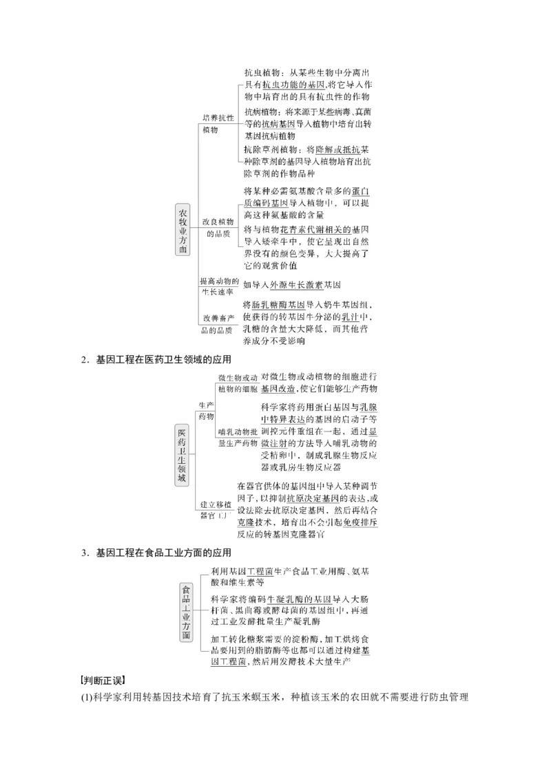 第十单元　第62课时　基因工程的应用、蛋白质工程、DNA的两个重要实验_新高考复习资料_2025年新高考资料_2025新高考一轮复习生物_配套Word版文档第七~十单元