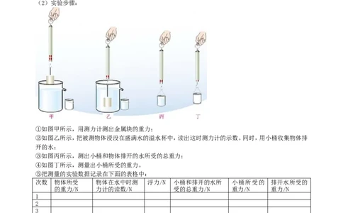 阿基米德原理（基础）知识讲解_初物_人教版初中物理初二三同步讲义习题练习八九年级电子资料word素材_20250116_181533_A017&mdash;&mdash;人教版初中物理初二三教案讲义专项练习八九年级电子版word资料