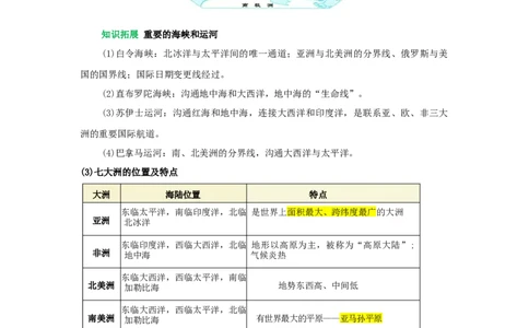 专题04陆地与海洋（word）2025-2026学年初中地理人教版2024一轮复习学案知识点+习题（解析版）_7地理中考复习_2026年中考复习（更新中）_2026中考地理一轮考点复习学案+配套课件_习题