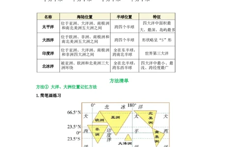 专题04陆地与海洋（word）2025-2026学年初中地理人教版2024一轮复习学案知识点+习题（解析版）_7地理中考复习_2026年中考复习（更新中）_2026中考地理一轮考点复习学案+配套课件_习题