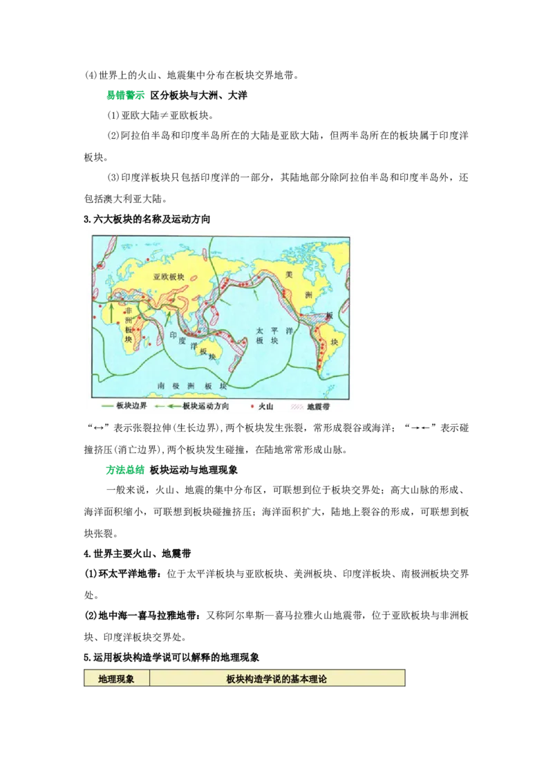 专题04陆地与海洋（word）2025-2026学年初中地理人教版2024一轮复习学案知识点+习题（解析版）_7地理中考复习_2026年中考复习（更新中）_2026中考地理一轮考点复习学案+配套课件_习题