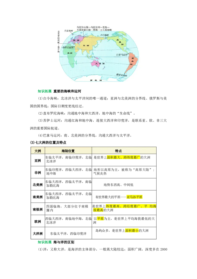 专题04陆地与海洋（word）2025-2026学年初中地理人教版2024一轮复习学案知识点+习题（解析版）_7地理中考复习_2026年中考复习（更新中）_2026中考地理一轮考点复习学案+配套课件_习题