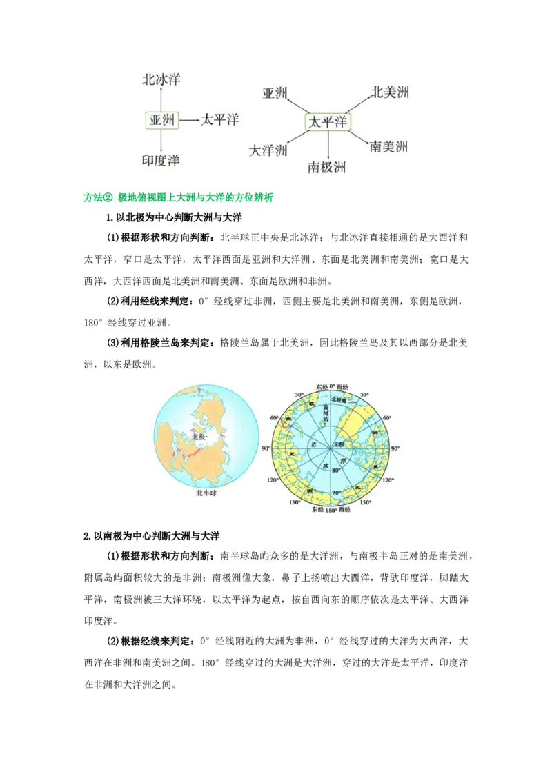 专题04陆地与海洋（word）2025-2026学年初中地理人教版2024一轮复习学案知识点+习题（解析版）_7地理中考复习_2026年中考复习（更新中）_2026中考地理一轮考点复习学案+配套课件_习题