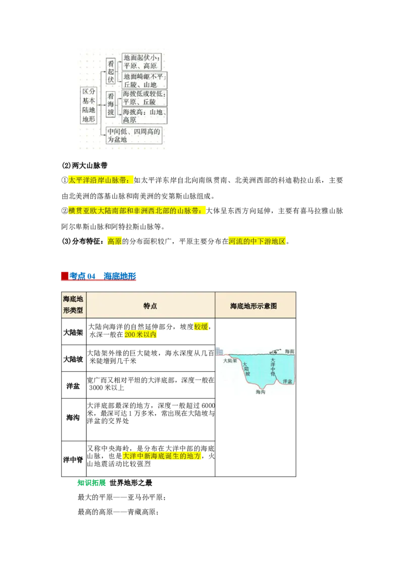 专题04陆地与海洋（word）2025-2026学年初中地理人教版2024一轮复习学案知识点+习题（解析版）_7地理中考复习_2026年中考复习（更新中）_2026中考地理一轮考点复习学案+配套课件_习题