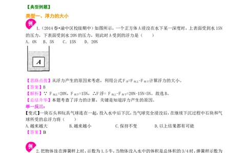 阿基米德原理(提高)知识讲解_初物_人教版初中物理初二三同步讲义习题练习八九年级电子资料word素材_20250116_181533_A017&mdash;&mdash;人教版初中物理初二三教案讲义专项练习八九年级电子版word资料