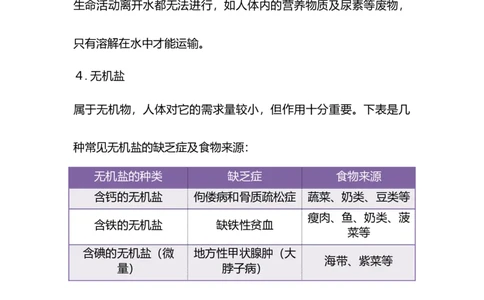 专题07人体的营养-备战2023年中考生物核心考点梳理与必背_6生物中考复习_2023年中考复习资料_专项复习_备战2023年中考生物核心考点梳理与必背