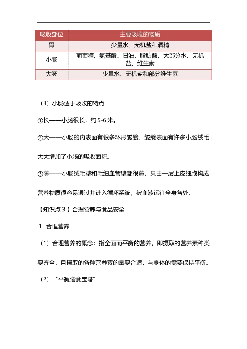 专题07人体的营养-备战2023年中考生物核心考点梳理与必背_6生物中考复习_2023年中考复习资料_专项复习_备战2023年中考生物核心考点梳理与必背