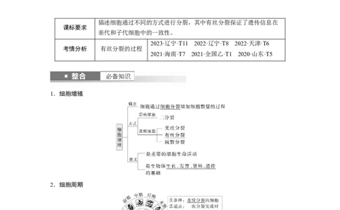 第四单元　第19课时　细胞的增殖_2025年新高考资料_一轮复习_2025大一轮复习讲义+课件（完结）_2025大一轮复习讲义生物教师用书Word版文档整书_配套Word版文档第三~六单元