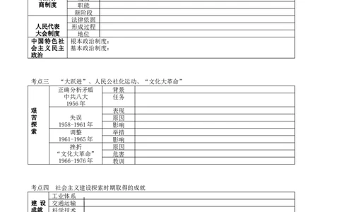 专题02社会主义制度的建立与社会主义建设的探索（学历案）-2020年中考历史一轮复习学历案+课件+教学设计+测试+背诵清单（部编版）_8历史中考复习_2023年中考复习资料_一轮复习