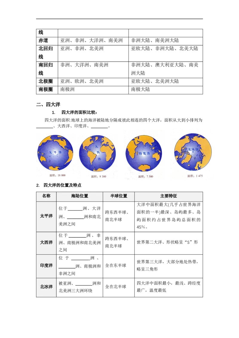 专题03陆地和海洋（讲义）（原卷版）-2023年中考地理一轮复习讲练测_7地理中考复习_2023年中考复习资料_一轮复习_2023年中考地理一轮复习讲练测