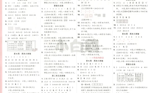 25秋《周末小测卷》2年级上册数学人教版答案_2026春季学期_周末预测小卷_2026《一本&bull;周末小测卷》（1-6年级下）（数学）（人教版）_赠送：2026小白鸥周末小测卷数学1-6年级上册