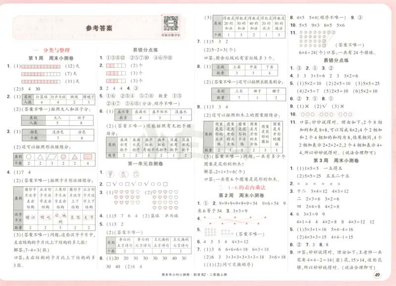 25秋《周末小测卷》2年级上册数学人教版答案_2026春季学期_周末预测小卷_2026《一本&bull;周末小测卷》（1-6年级下）（数学）（人教版）_赠送：2026小白鸥周末小测卷数学1-6年级上册