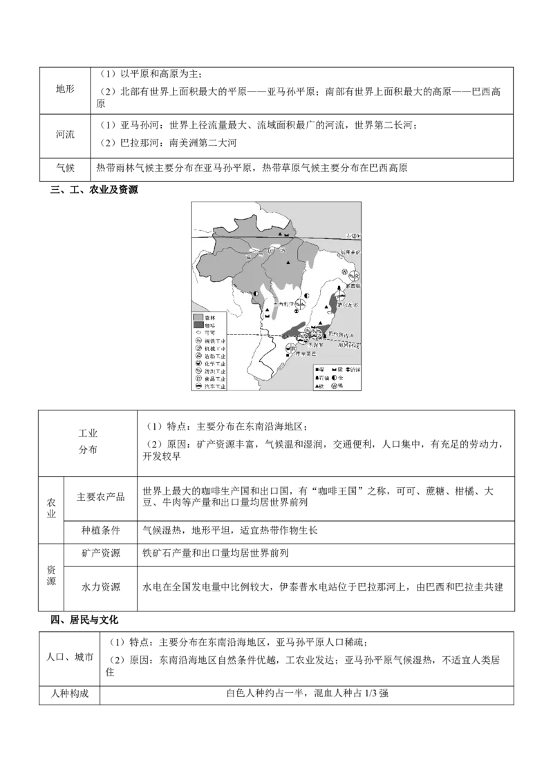 专题10西半球的国家和极地地区-2023年中考地理总复习真题探究与变式训练（全国通用）（原卷版）_7地理中考复习_2023年中考复习资料_专项复习