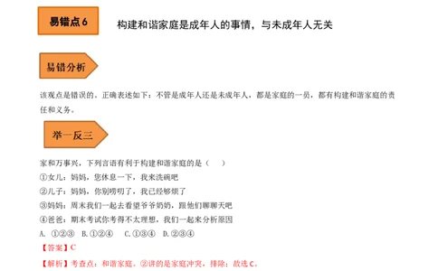 01+七年级上册易错集-备战2023年中考道德与法治考试易错题（全国通用）_9道法中考复习_2023年中考复习资料_专项复习_备战2023年中考道德与法治考试易错题（全国通用）