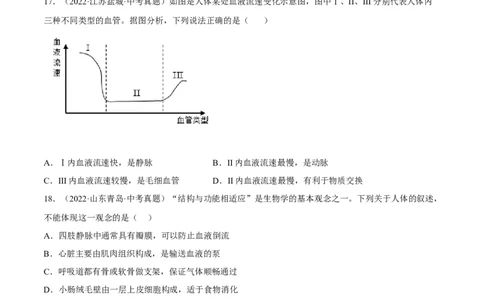 专题10人体内物质的运输和废物的排出（习题帮）（原卷版）_6生物中考复习_2023年中考复习资料_一轮复习_备战2023年中考生物一轮复习考点帮（全国通用）288506454