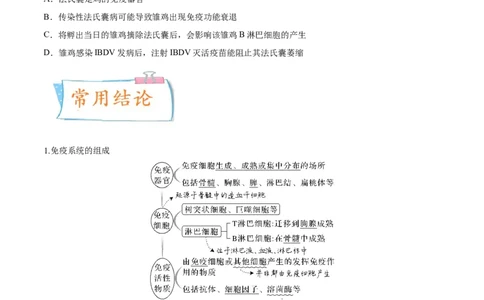 考向19免疫调节-备战2023年高考生物一轮复习考点微专题（全国通用）（原卷版）(1)_通用版（老高考）复习资料_2023年复习资料_一轮复习