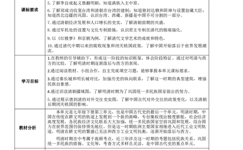 专题07明清时期：统一多民族国家的巩固与发展（教学设计）-2020年中考历史一轮复习学历案+课件+教学设计+测试+背诵清单（部编版）_8历史中考复习_2023年中考复习资料_一轮复习
