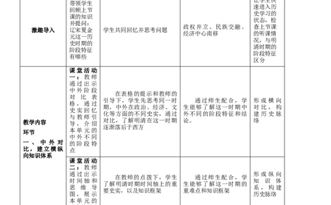 专题07明清时期：统一多民族国家的巩固与发展（教学设计）-2020年中考历史一轮复习学历案+课件+教学设计+测试+背诵清单（部编版）_8历史中考复习_2023年中考复习资料_一轮复习