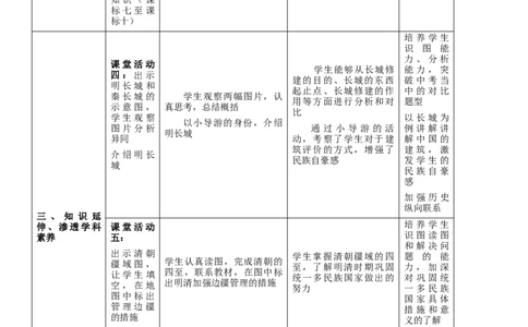 专题07明清时期：统一多民族国家的巩固与发展（教学设计）-2020年中考历史一轮复习学历案+课件+教学设计+测试+背诵清单（部编版）_8历史中考复习_2023年中考复习资料_一轮复习