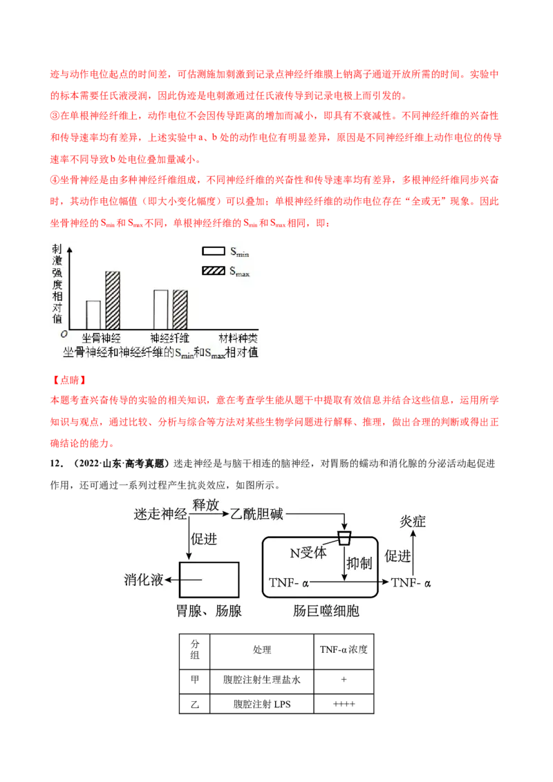 考向17神经调节-备战2023年高考生物一轮复习考点微专题（全国通用）（解析版）(1)_通用版（老高考）复习资料_2023年复习资料_一轮复习