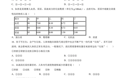 专题13人体内废物的排出（习题精练）-省心备考2024年中考生物一轮复习精讲精练（全国通用）（原卷版）_6生物中考复习_2024年中考复习资料_一轮复习资料_配套练习（原卷版+解析版）