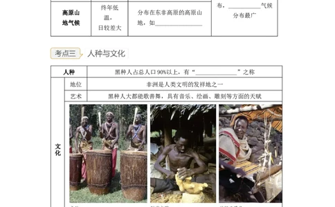专题10了解区域-撒哈拉以南非洲、极地地区（讲义）（原卷版）-2023年中考地理一轮复习讲练测_7地理中考复习_2023年中考复习资料_一轮复习_2023年中考地理一轮复习讲练测