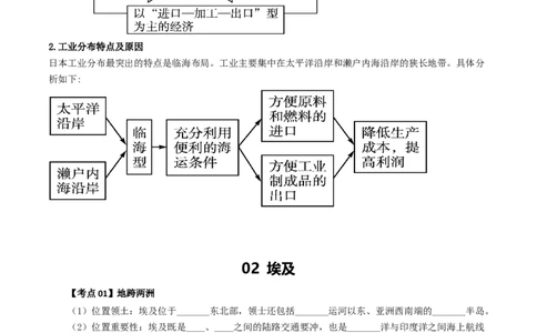 专题12日本和埃及（背记帮）-备战2024年中考地理一轮复习考点帮（全国通用）（挖空版）_7地理中考复习_2024年中考复习资料_一轮复习资料_配套背记资料（挖空版）