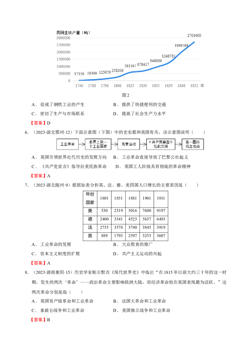 专题13世界近代史03-两次工业革命下的世界（word可编辑版）_8历史中考复习_2024年中考复习资料_一轮复习资料_大单元复习2024年中考历史一轮复习必考知识梳理与考法点拨（部编版