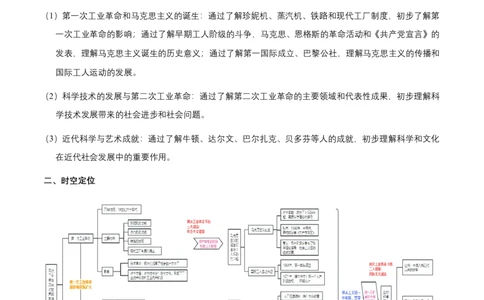 专题13世界近代史03-两次工业革命下的世界（word可编辑版）_8历史中考复习_2024年中考复习资料_一轮复习资料_大单元复习2024年中考历史一轮复习必考知识梳理与考法点拨（部编版