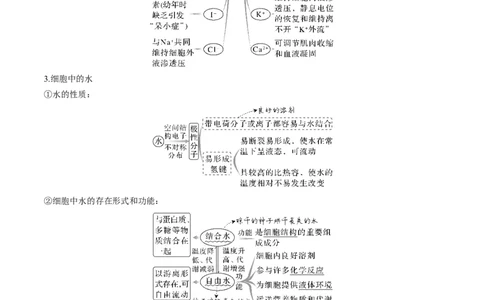 考向01组成细胞的分子-备战2023年高考生物一轮复习考点微专题（全国通用）（解析版）_通用版（老高考）复习资料_2023年复习资料_一轮复习