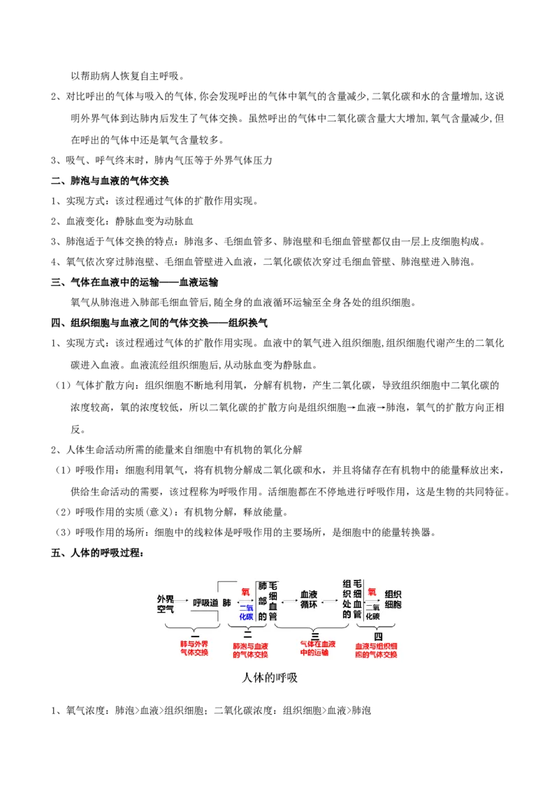 专题13人体的呼吸（解析版）_6生物中考复习_2023年中考复习资料_专项复习_2023年中考生物总复习真题探究与变式训练（全国通用）