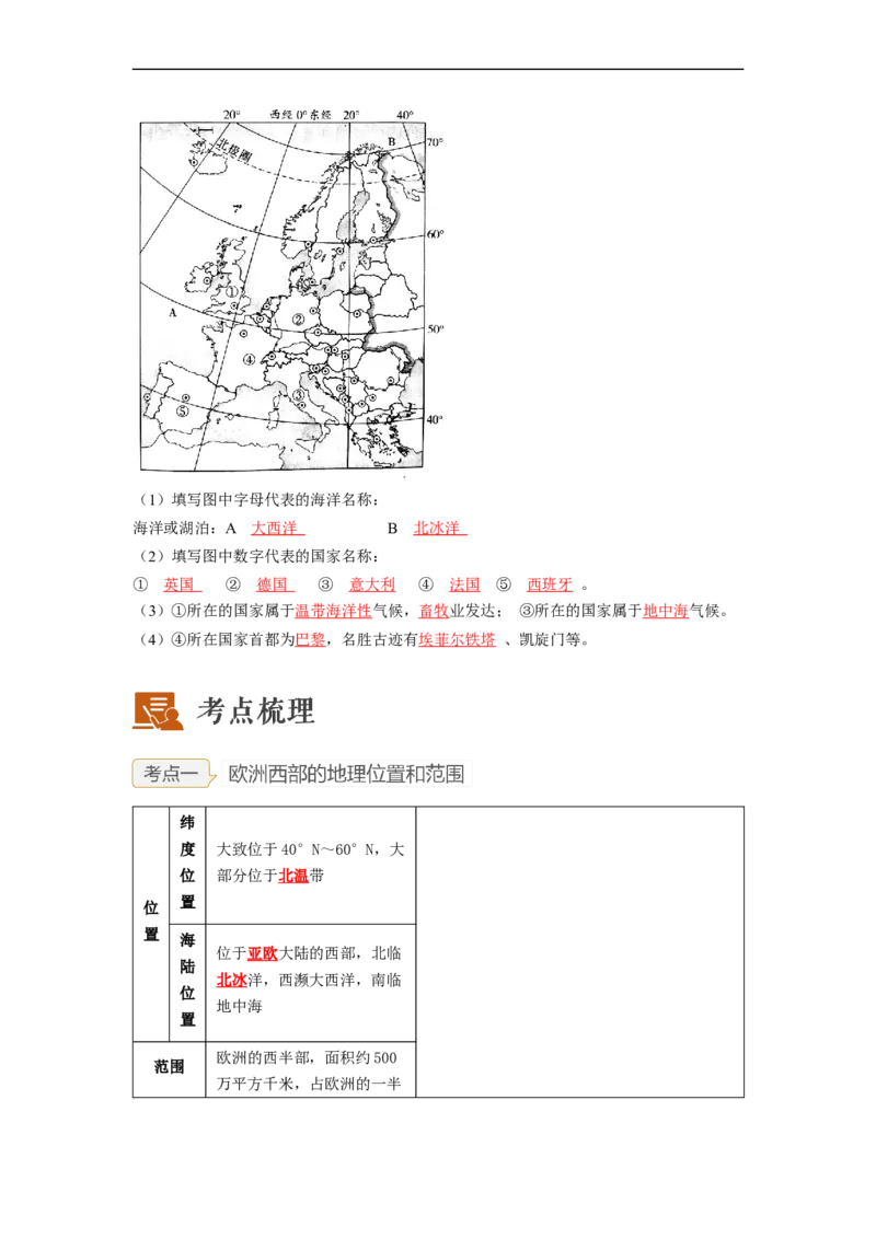 专题09了解区域-中东地区、欧洲西部（讲义）（解析版）-2023年中考地理一轮复习讲练测_7地理中考复习_2023年中考复习资料_一轮复习_2023年中考地理一轮复习讲练测
