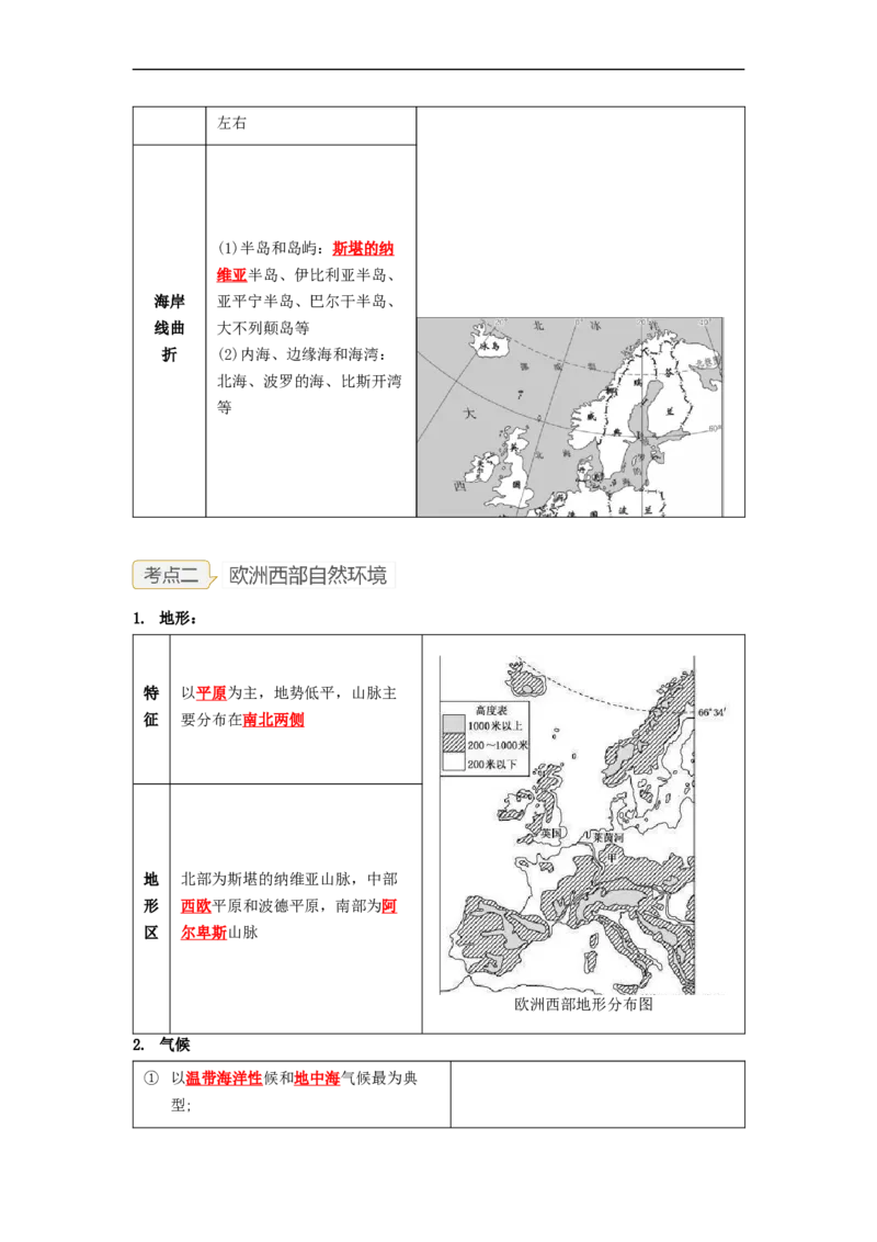专题09了解区域-中东地区、欧洲西部（讲义）（解析版）-2023年中考地理一轮复习讲练测_7地理中考复习_2023年中考复习资料_一轮复习_2023年中考地理一轮复习讲练测