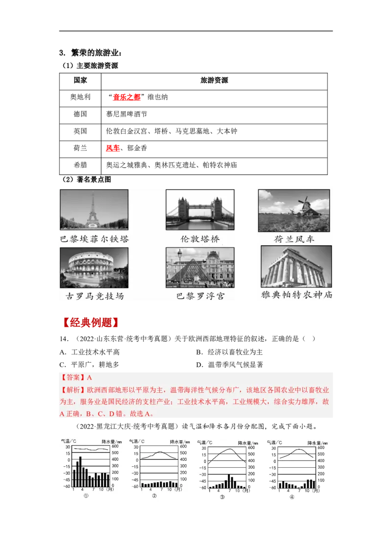专题09了解区域-中东地区、欧洲西部（讲义）（解析版）-2023年中考地理一轮复习讲练测_7地理中考复习_2023年中考复习资料_一轮复习_2023年中考地理一轮复习讲练测