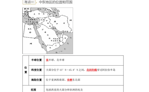 专题09了解区域-中东地区、欧洲西部（讲义）（解析版）-2023年中考地理一轮复习讲练测_7地理中考复习_2023年中考复习资料_一轮复习_2023年中考地理一轮复习讲练测