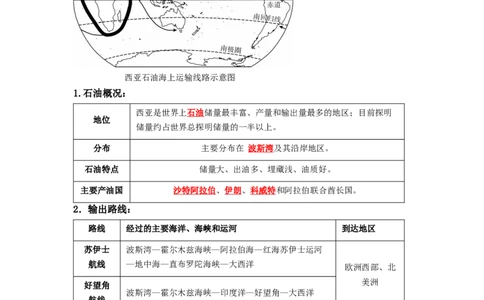 专题09了解区域-中东地区、欧洲西部（讲义）（解析版）-2023年中考地理一轮复习讲练测_7地理中考复习_2023年中考复习资料_一轮复习_2023年中考地理一轮复习讲练测