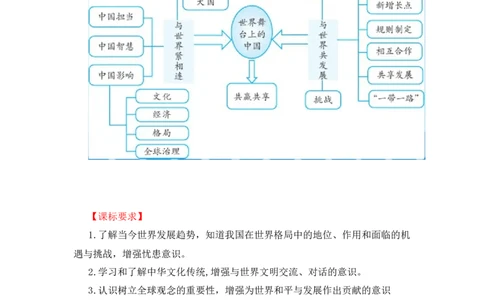 2023中考锁分中考道德与法治一轮复习学案（全国版）九下第二单元_9道法中考复习_2023年中考复习资料_一轮复习_2023高考锁分中考道德与法治一轮复习学案（全国版，含答案）