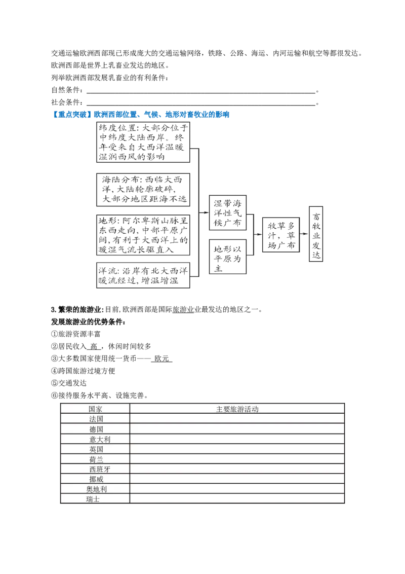 专题10中东和欧洲西部（背记帮）-备战2024年中考地理一轮复习考点帮（全国通用）（挖空版）_7地理中考复习_2024年中考复习资料_一轮复习资料_配套背记资料（挖空版）