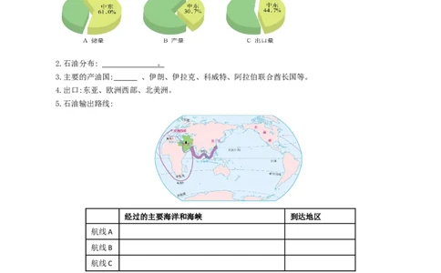 专题10中东和欧洲西部（背记帮）-备战2024年中考地理一轮复习考点帮（全国通用）（挖空版）_7地理中考复习_2024年中考复习资料_一轮复习资料_配套背记资料（挖空版）