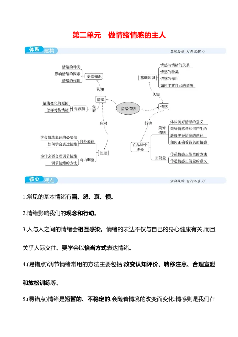 七年级下册第二单元　做情绪情感的主人-学生版_9道法中考复习_2026年中考复习（更新中）_2026年中考道德与法治一轮复习学案（含答案）